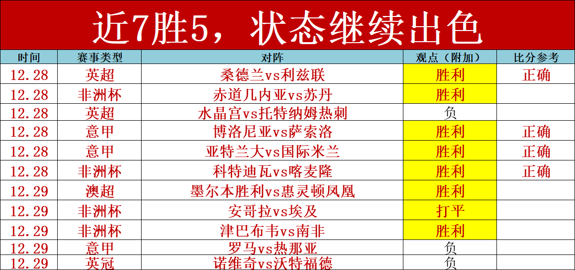 复旦大学在,年上海高校,学生运动会,开云体育,开云体育官网,开云体育app,开云体育平台,KAIYUN,SPORTS,kaiyun登录入口