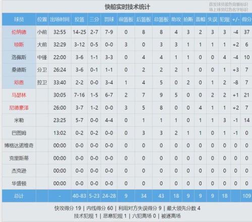 深大联手山,东鲁能领先,乒超女子团,开云体育,开云体育官网,开云体育app,开云体育平台,KAIYUN,SPORTS,kaiyun登录入口