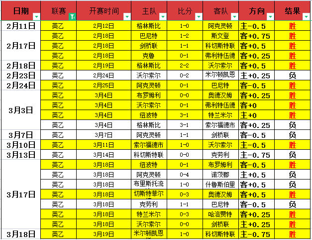 红魔与太妃,糖激战成平,费双响,开云体育,开云体育官网,开云体育app,开云体育平台,KAIYUN,SPORTS,kaiyun登录入口