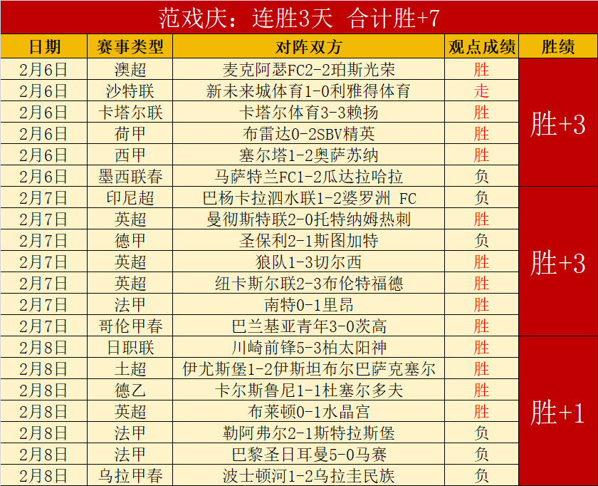 巅峰对决,澳女联王牌,球队狂揽,开云体育,开云体育官网,开云体育app,开云体育平台,KAIYUN,SPORTS,kaiyun登录入口