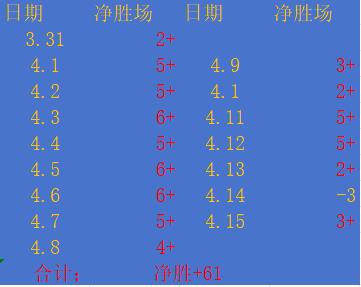 大乐透期号,专家推荐,土耳其前区,开云体育,开云体育官网,开云体育app,开云体育平台,KAIYUN,SPORTS,kaiyun登录入口