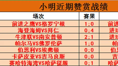开云体育app官网下载地址 产品 104724 g7a