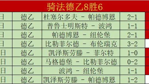 世界斯诺克大奖赛媒体预赛会圆满落幕