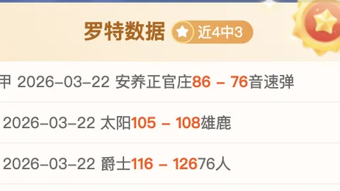周一305篮球赛事：骑士对灰熊专家质合分析推荐