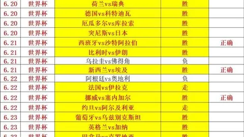 2026最新对决：国安旧将镇守后防，李在城李刚仁率攻，孙兴慜勇闯战场