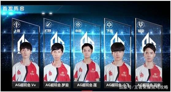 放的可能性